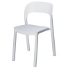 Silla de bar CABANILLAS de polipropileno