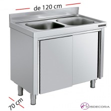 Fregadero cerrado con puertas