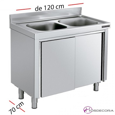 Fregadero cerrado con puertas