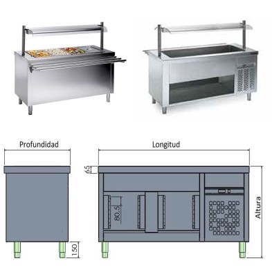 Mesas Sel-service Cuba fría desde 120 a 230 cm.