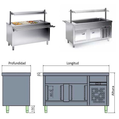 Mesas Sel-serviceCuba fría y reserva desde 160 a 230 cm.