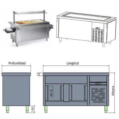 Isla Central Self-service Placa fría 160 o 230 cm.