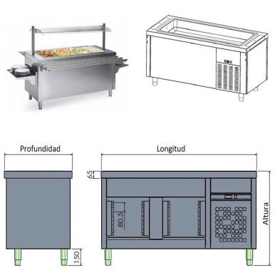 Isla Central Sel-service Cuba fría desde 160 x 70 cm.