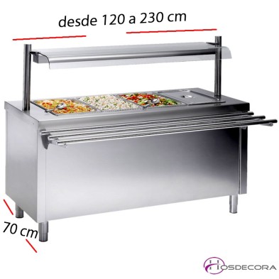 Mesas Sel-service Placa fría desde 120 a 230 cm.