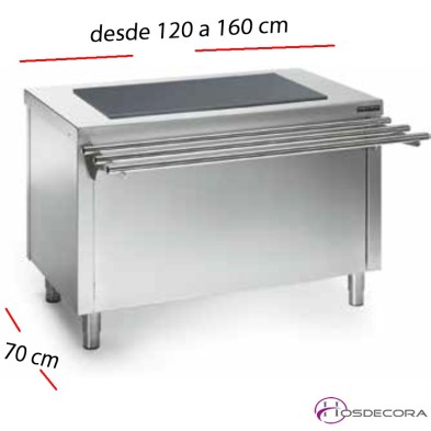 Mesas Sel-service Vitrocerámica desde 120 a 160 cm.