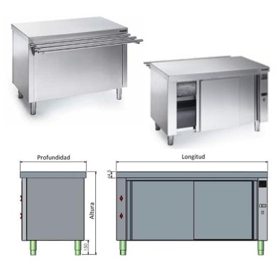 Mesas Sel-service con RESERVA caliente desde 120 a 160 cm.