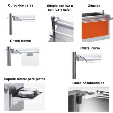 Isla central Sel-service Vitrocerámica 160 x 70 cm.