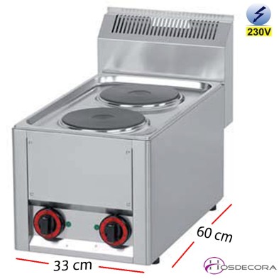 Calienta platos 120 Platos Ø 35 cm- 1.5 Kw.