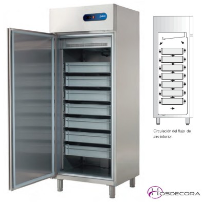 Armario refrigerado departamento de pescado APP-801