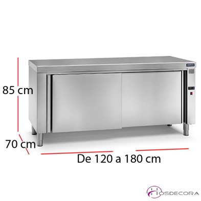 Mesa caliente con encimera central fondo 70