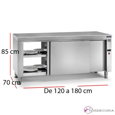 Mesa caliente pasante central fondo 70