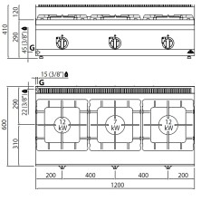 Cocina a Gas sobremesa 3 Fuegos 31 Kw. industrial