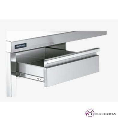 Ruedas para Mesa de Trabajo altura 85 cm