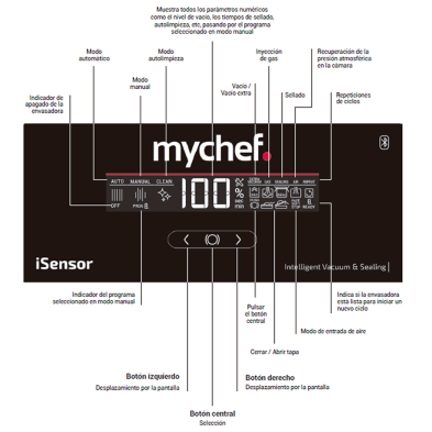 Envasadora al Vacio inteligente -Sensor bomba 6m³