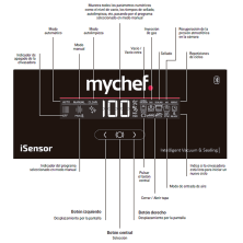 Máquina de envasar con doble barra de sellado.