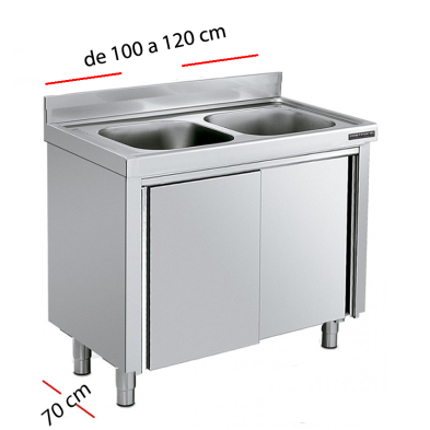 Fregadero cerrado con puertas