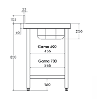 Mesa mural con cubeta central y perfil salvaaguas desde 160  cm x fondo 70 cm