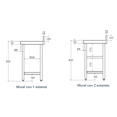 Mesa de trabajo con peto Fondo 70 cm
