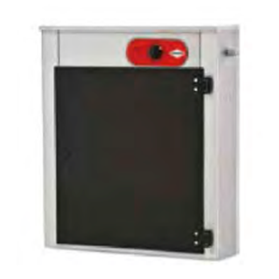 Armarios esterilizadores funcionamiento con UV.