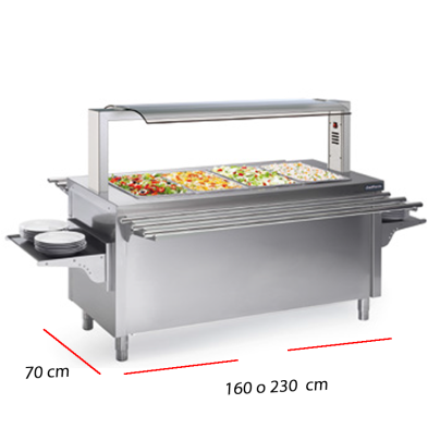 Isla Central Self-service Placa fría 160 o 230 cm.