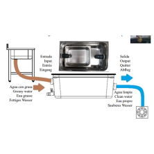 Separador de grasas 057202