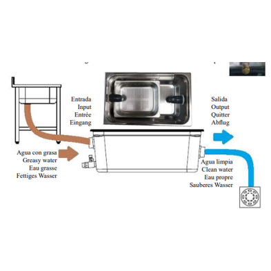 Separador de grasas 057202