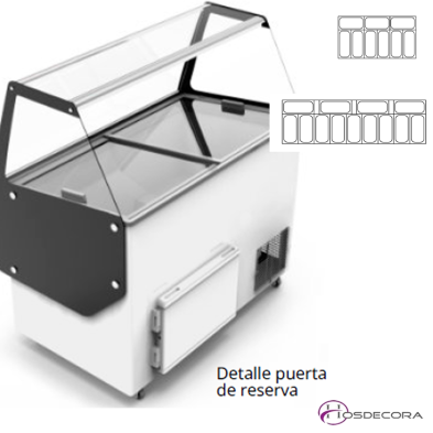 Vitrinas expositoras de helados con reserva