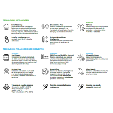 Horno Electrico 6 GN 2/3 Autolimpieza