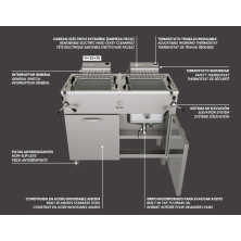 Freidora Doble TRIFASICA de Agua y aceite Eléctrica 24-107313 FH 17+17 400