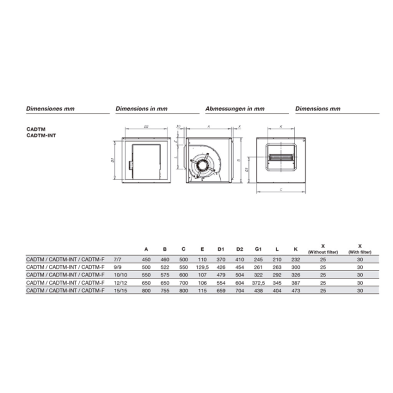 Caja de Extracción 47-CADTM+