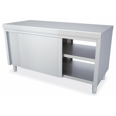 Mesa Cocina Puerta Pasante Fondo 60 cm Desde 100 a 200 cm