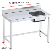 Mesa Mural con Cubeta Fondo 60cm Desde100 a 280 cm