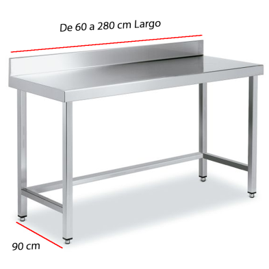 Mesa con Peto de Cocina Fondo 90 cm Desde 60 a 280 cm