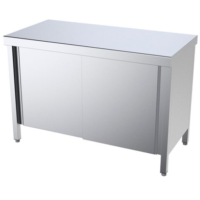 Mesa Central con Puertas Fondo 55 - Largo de 80 a 200 cm