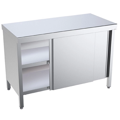 Mueble con puertas correderas