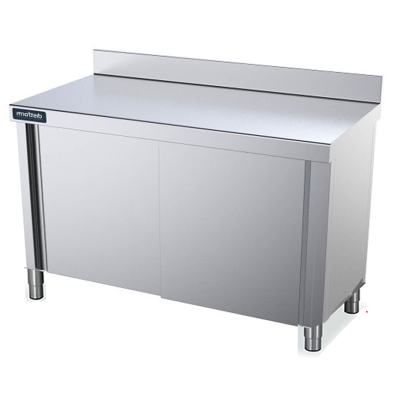 Mesas cocina cerradas con puertas