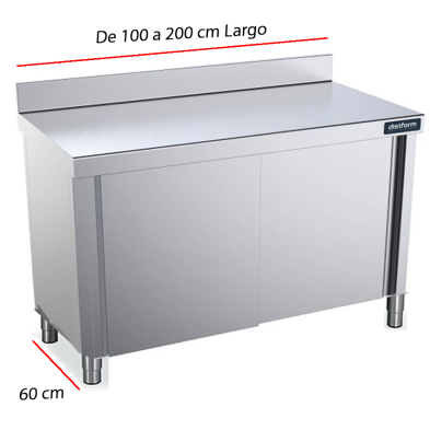 Mesas cocina cerradas con puertas