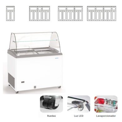 Vitrina Heladería con puertas correderas