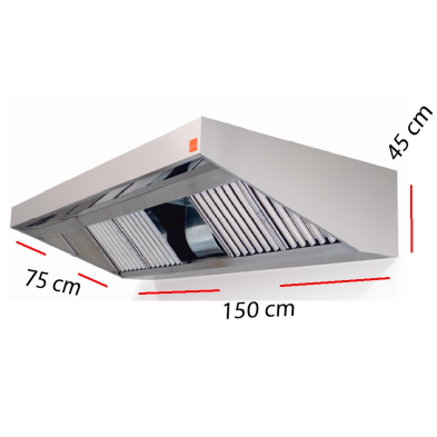 Campanas de acero inox para cocinas de asadores 400º