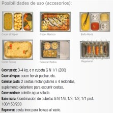Multicocedor de Pasta - 35-40 L. 6.6 Kw. VMC3