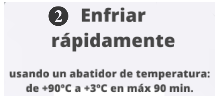 enfriar con abatidor de temperatura