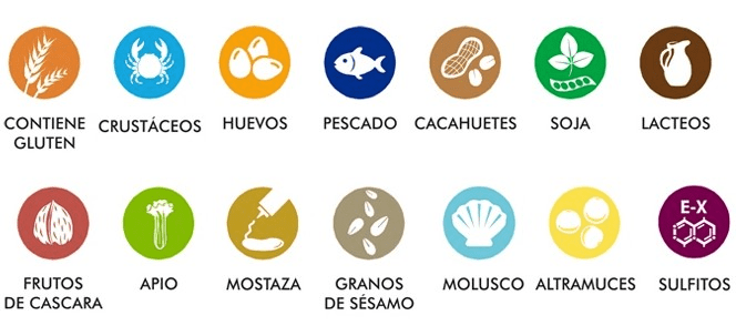 Cómo hacer la carta de un restaurante sin complicarte la vida 3 alergenos