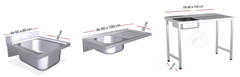 fregadero industrial