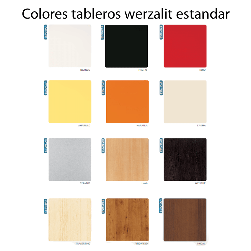 colores tablero werzalit